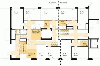 Grösse der Wohnung bei flexiblen Wohnformen: Cluster-Satellitenwohnung und Grosshaushalte